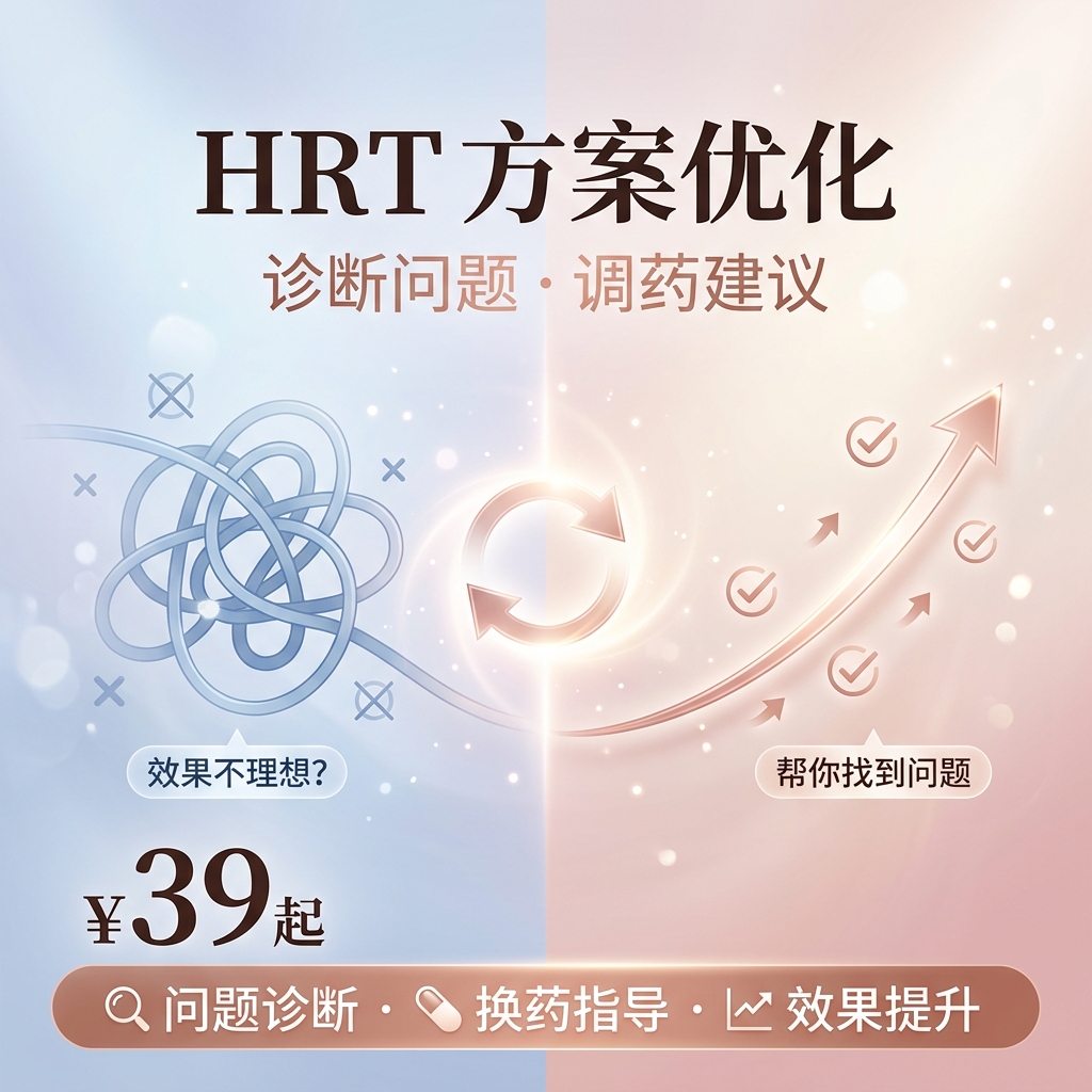 HRT方案优化｜诊断问题·调药建议